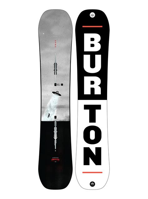 burton process 2019